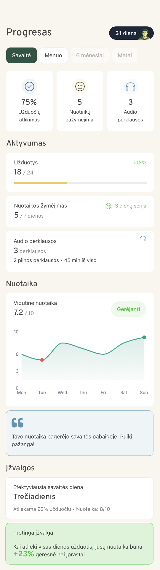 Atumo progreso ekranas